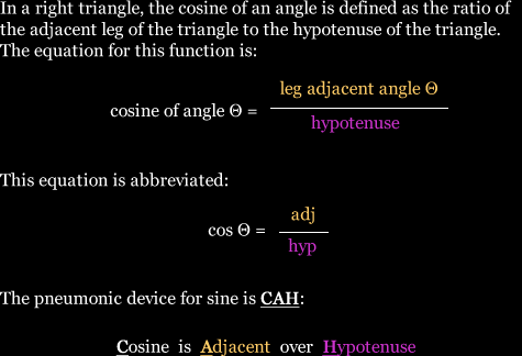 Cosine Equations