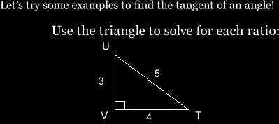 Tangent Example