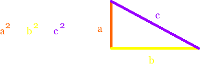 Pythagorean Theorem