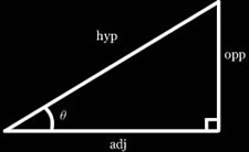 Right Triangle